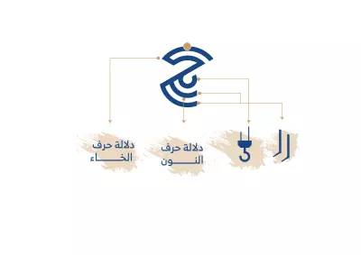 تصميم شعار لصالح شركة رفع المعدات