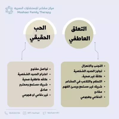 تصاميم انفوجرافيك