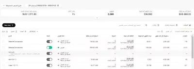مدير تسويق