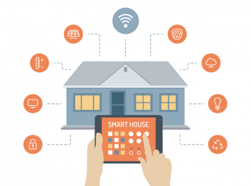 واجهة رسومية لعمل محاكاة لمنزل دكي عبر بروتوكول   IOT/ MQTT