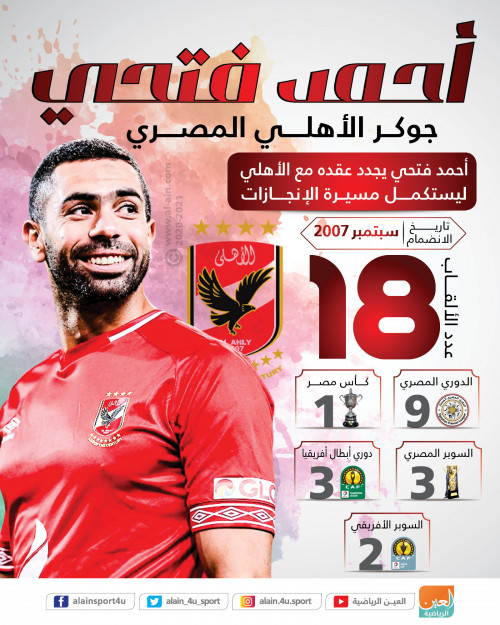 انفوجرافيك رياضي