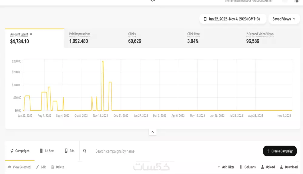 إدارة وانشاء حملات سناب شات