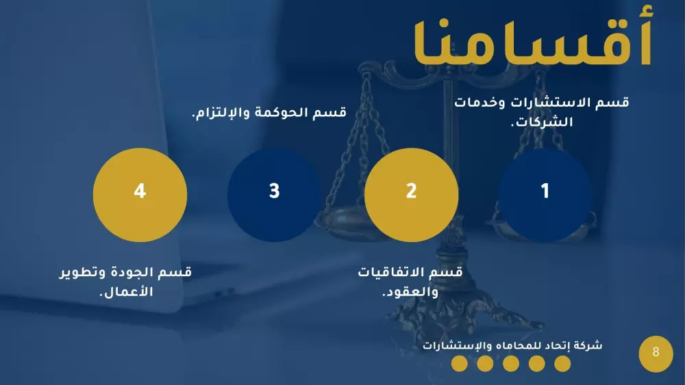 تصميم بروفايل احترافي يعكس هوية مؤسستك بدقة