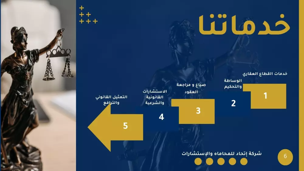 تصميم بروفايل احترافي يعكس هوية مؤسستك بدقة