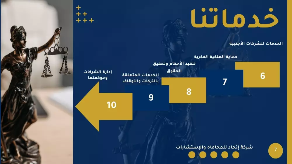 تصميم بروفايل احترافي يعكس هوية مؤسستك بدقة