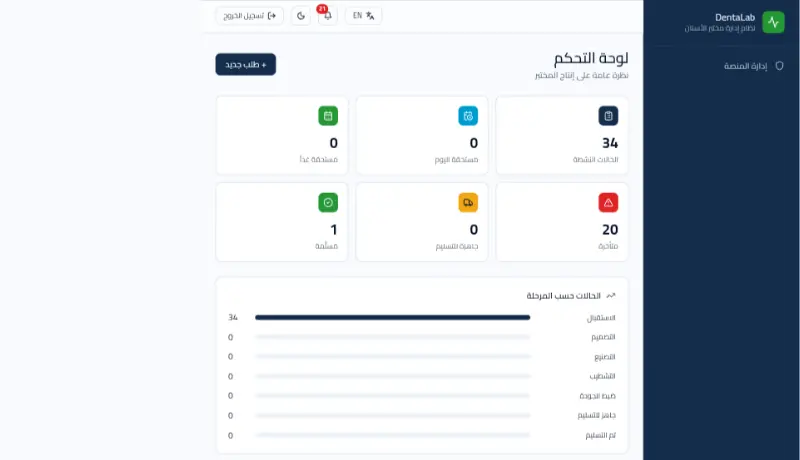 تصميم تطبيقات ويب