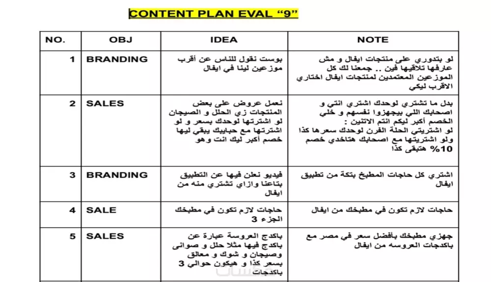 عمل خطة محتوى مكونة من 12 بوست على الفيسبوك