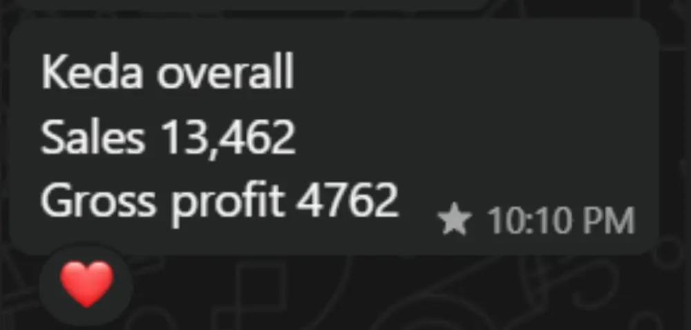 هأديرلك حملات Meta Ads باحتراف وأحوّل الإعلانات لمبيعات حقيقة