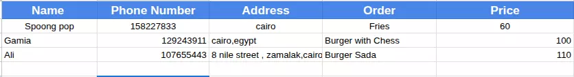 هل تريد إدارة طلبات مطعمك بسهولة ودون تدخل يدوي؟