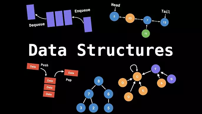 شرح Data Structure باستخدام ال C++ / C