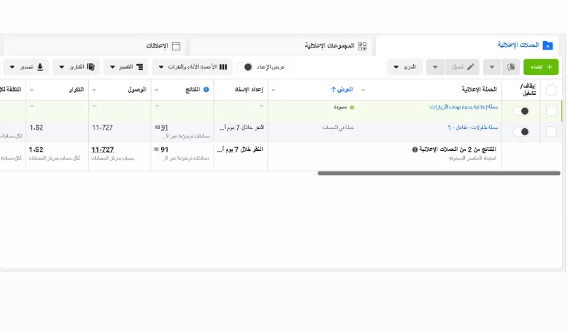 انشاء حملة اعلانية ممولة على فيسبوك بإحترافية