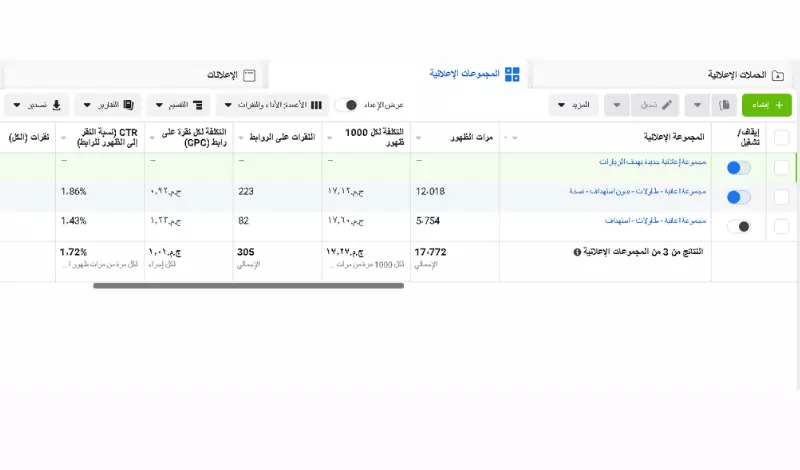 انشاء حملة اعلانية ممولة على فيسبوك بإحترافية