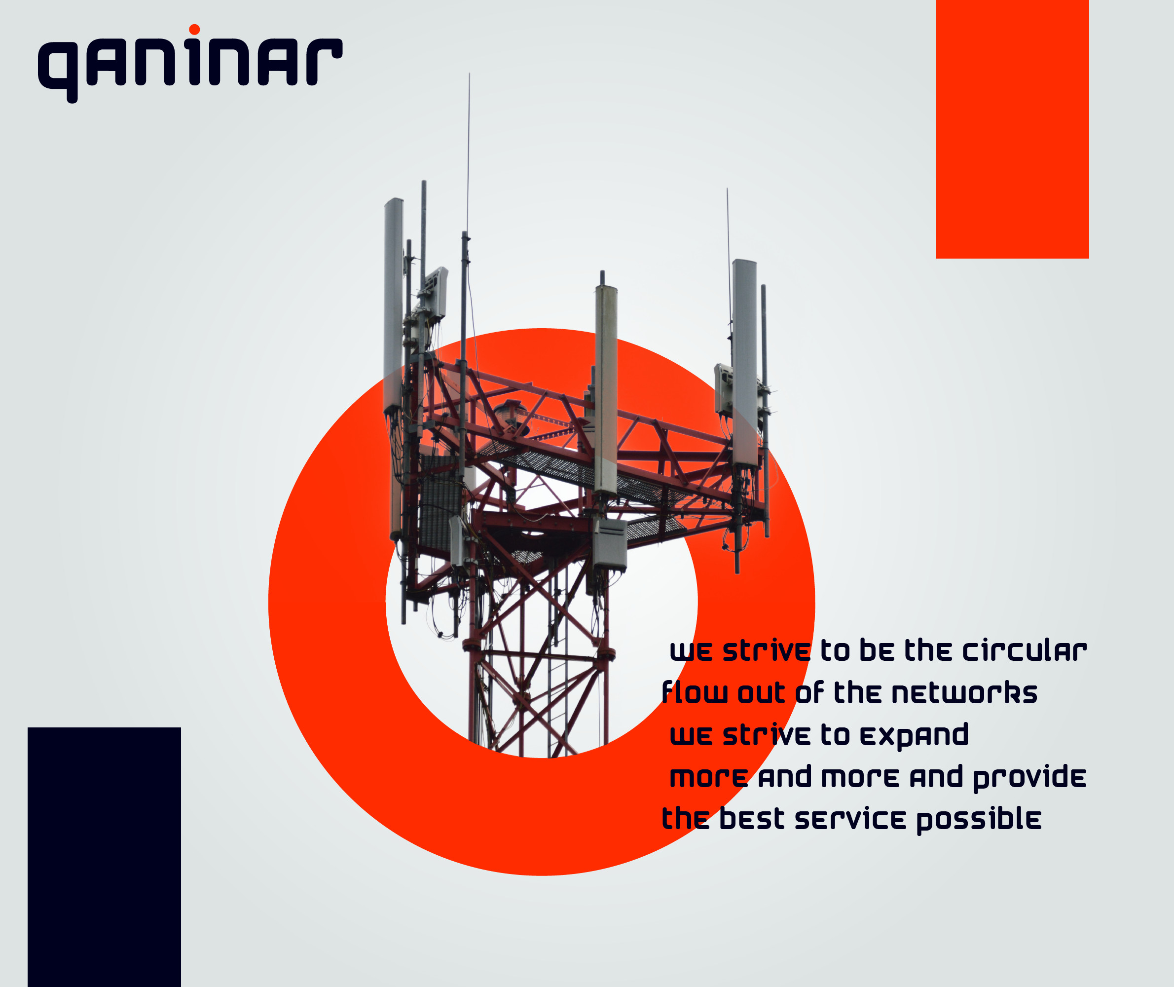 تصميم هويه بصريه كامله