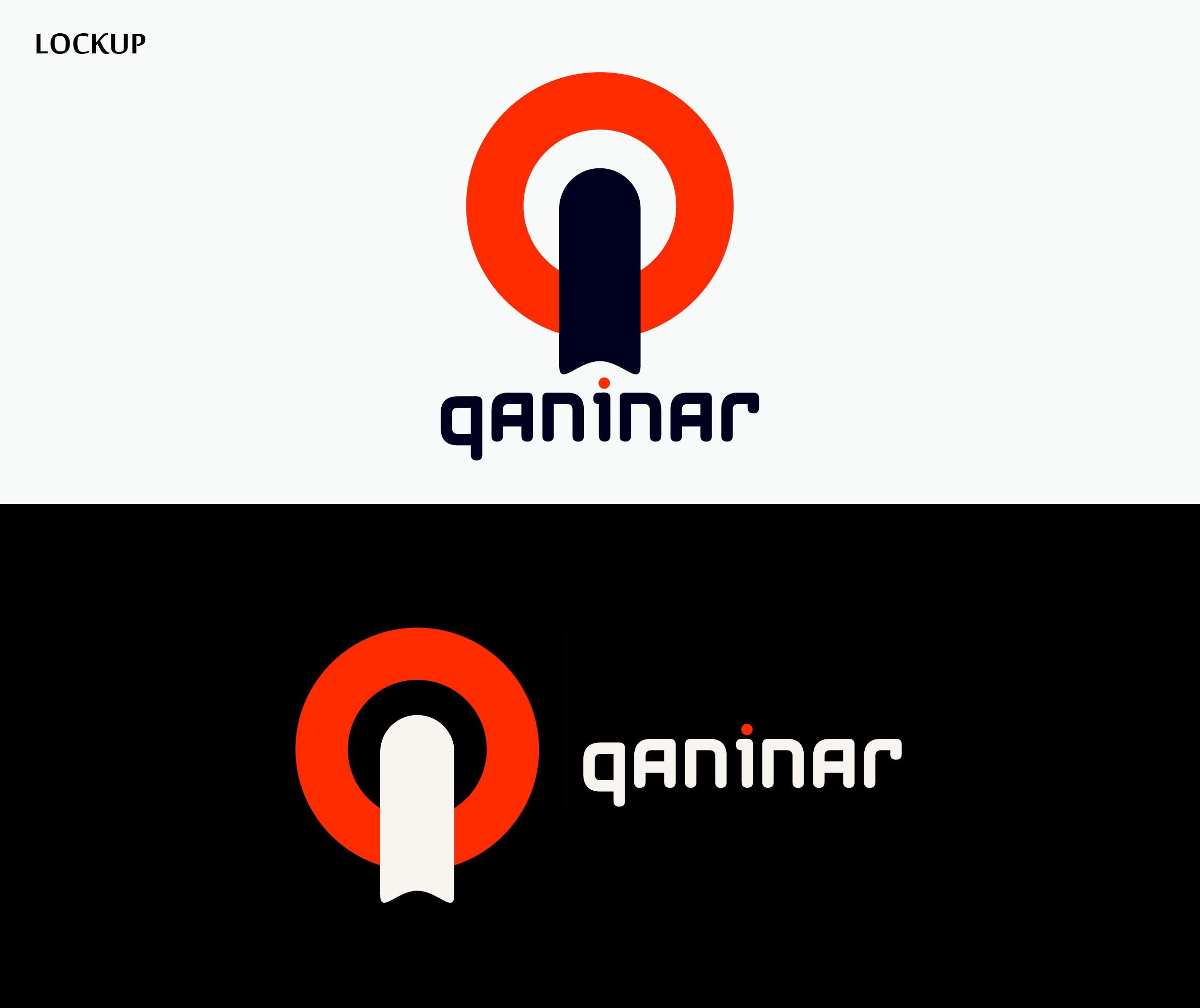 تصميم هويه بصريه كامله