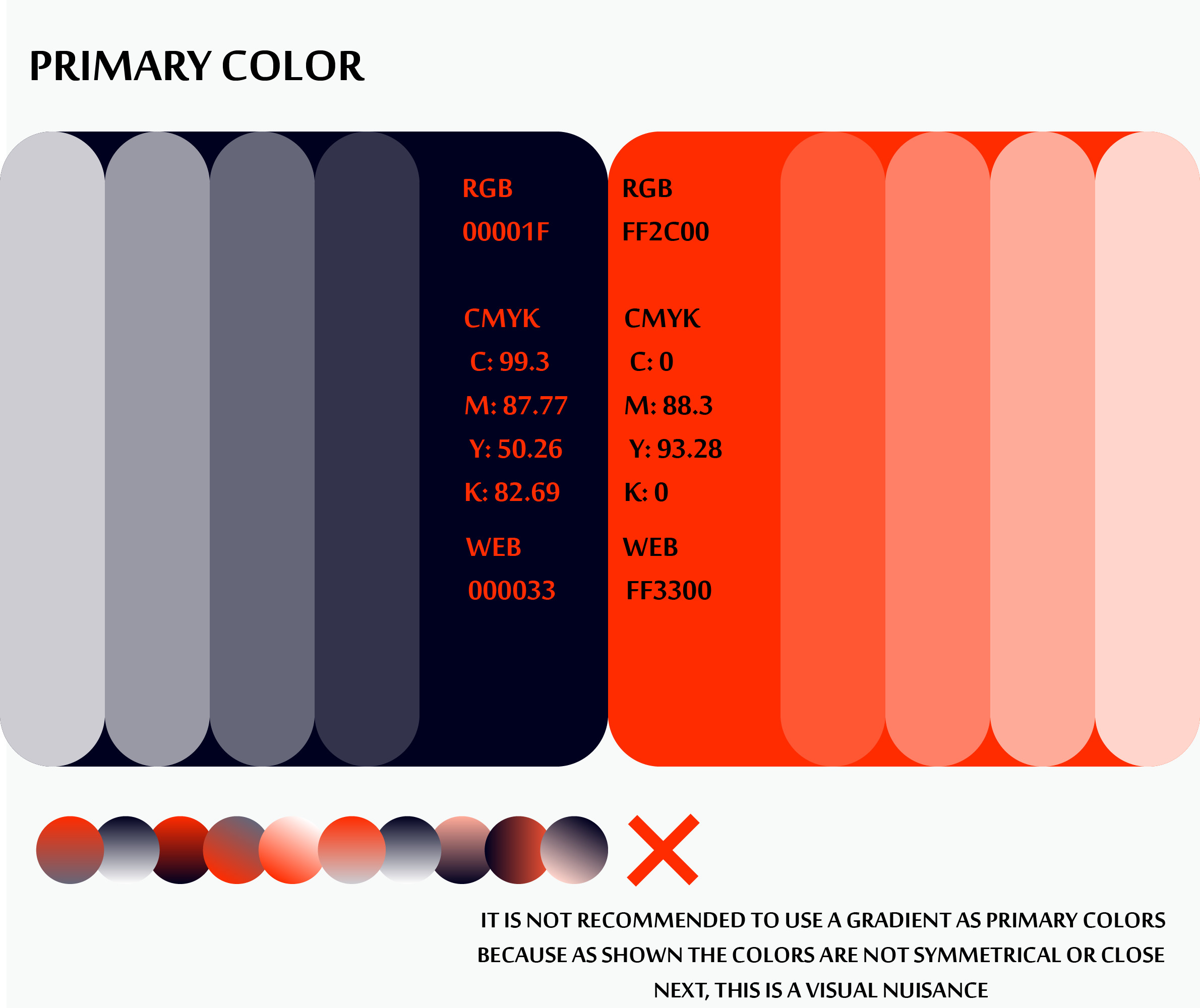 تصميم هويه بصريه كامله