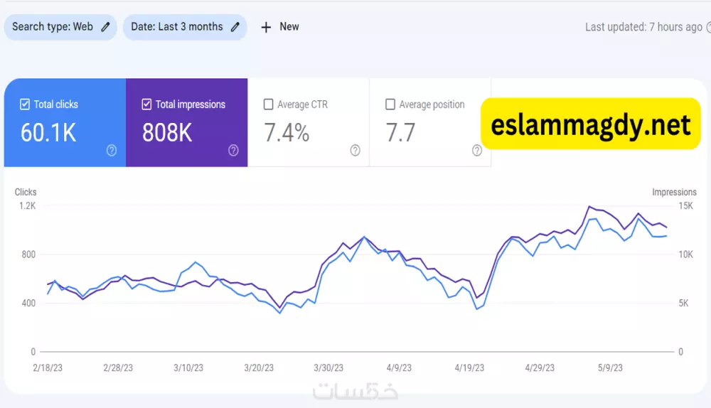خدمة سيو كاملة لموقعك لتصدر نتائج محركات البحث