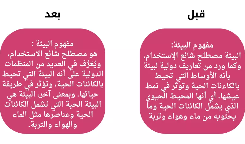 تدقيق لغوي و نحوي احترافي وتعديل الصياغة من خبير معتمد