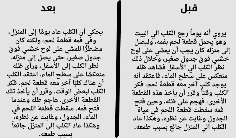 تدقيق لغوي و نحوي احترافي وتعديل الصياغة من خبير معتمد