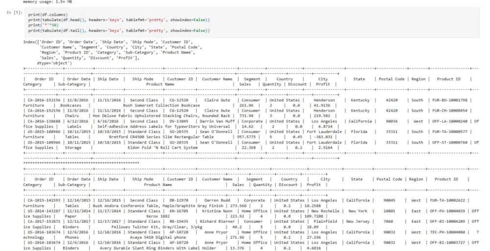 تنظيف وتجهيز البيانات باستخدام Python