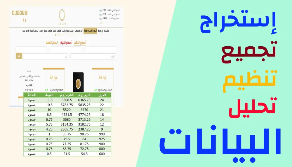 خدمه استخراج وتحليل البيانات من المواقع (منتجات , منافسين)