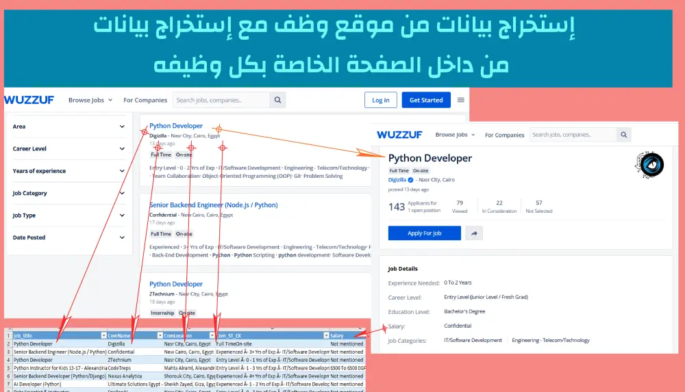 خدمه استخراج وتحليل البيانات من المواقع (منتجات , منافسين)