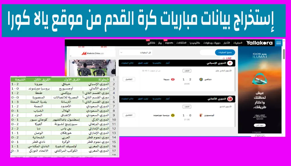 خدمه استخراج وتحليل البيانات من المواقع (منتجات , منافسين)