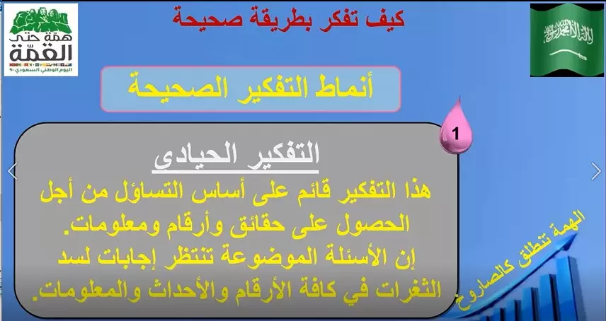 احضر تسجيل: دورة كيف تفكر بطريقة صحيحة كاملة - فوراً