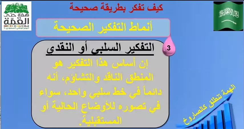 احضر تسجيل: دورة كيف تفكر بطريقة صحيحة كاملة - فوراً