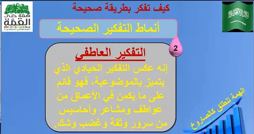 احضر تسجيل: دورة كيف تفكر بطريقة صحيحة كاملة - فوراً