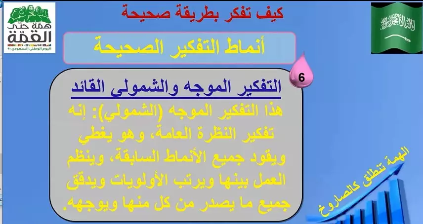 احضر تسجيل: دورة كيف تفكر بطريقة صحيحة كاملة - فوراً