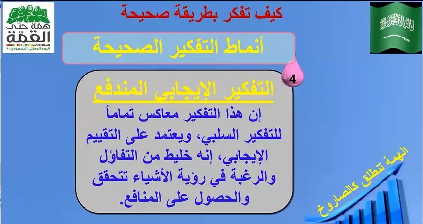 احضر تسجيل: دورة كيف تفكر بطريقة صحيحة كاملة - فوراً