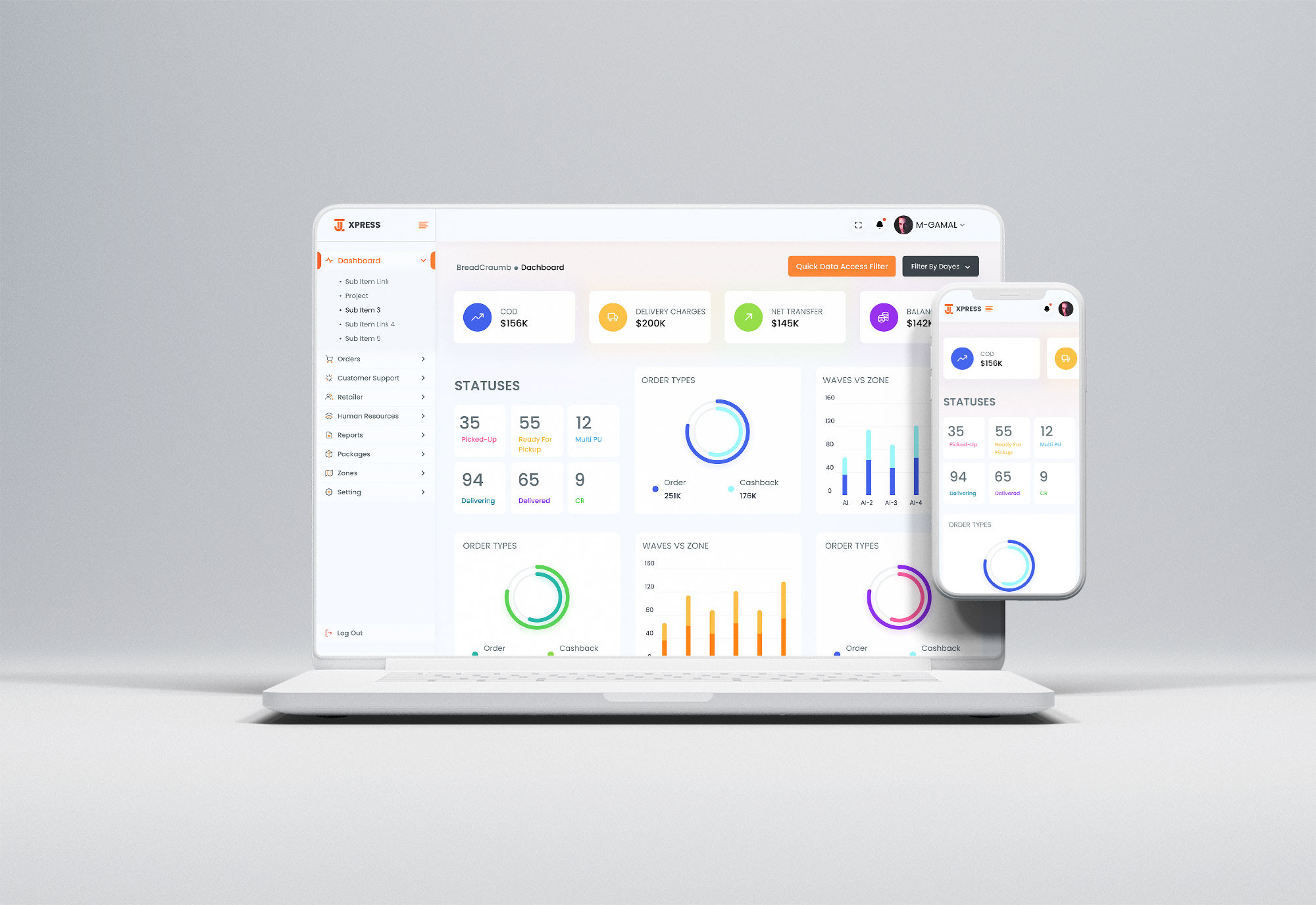 تصميم واجهة وتجربة المستخدم للويب و الموبيل UXUI Design