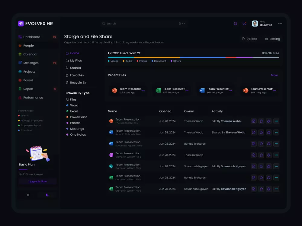 تصميم تجربة وواجهة مستخدم احترافية للوحات التحكم | UX/UI Design Dashboard