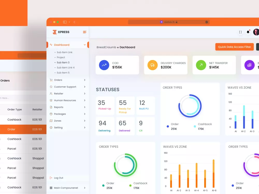 تصميم تجربة وواجهة مستخدم احترافية للوحات التحكم | UX/UI Design Dashboard