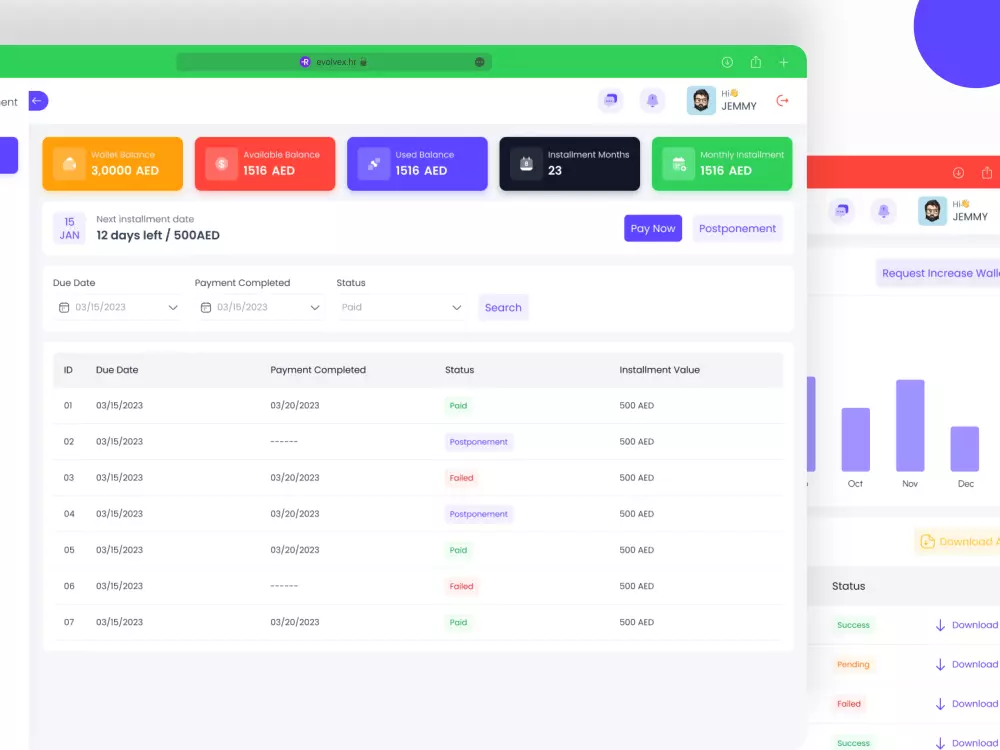 تصميم تجربة وواجهة مستخدم احترافية للوحات التحكم | UX/UI Design Dashboard