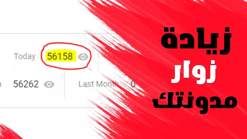 زيادة عدد زوار موقعك / مدونتك (15,000 زائر حقيقي)