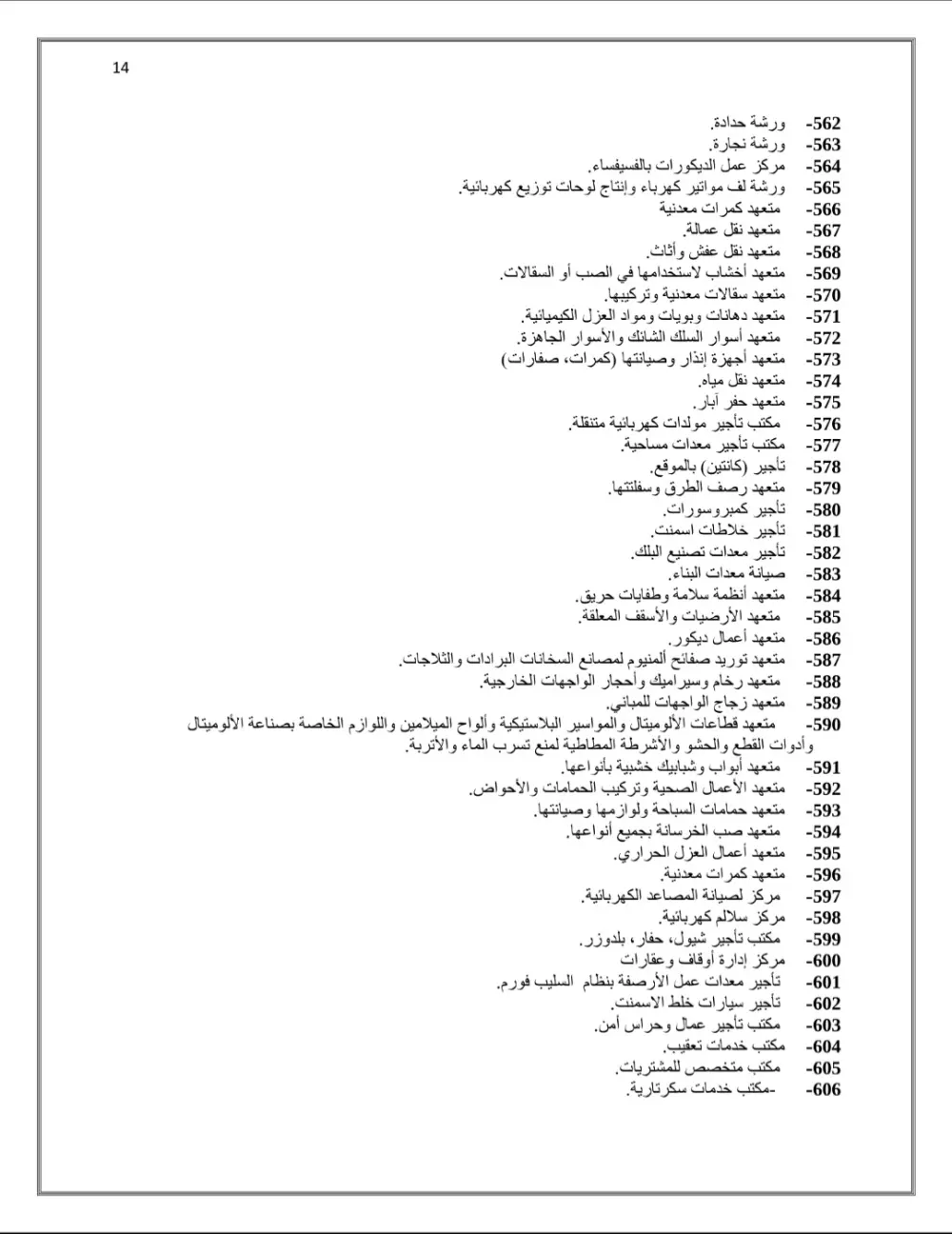 1,032 فكرة مشروع ناجح لملائمة كل خبرات المستثمرين و الأسواق و رؤوس الأموال