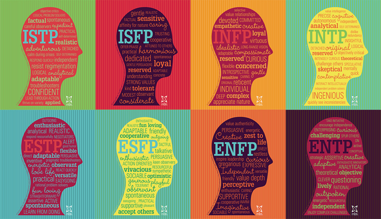 اكتشف  شخصيتك وفق مقياس MBTI بـ 5$ فقط