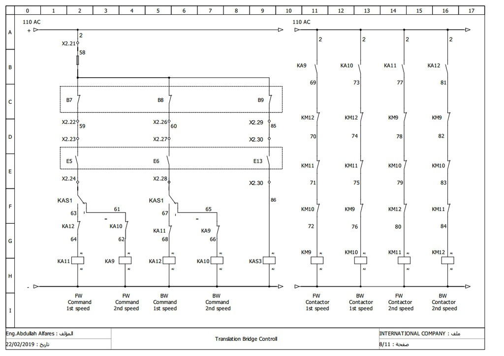 تصميم مخططات الكهرباء الصناعية (التحكم التقليدي -Classic Control)