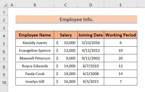 سوف اقوم بإدخال بيانات