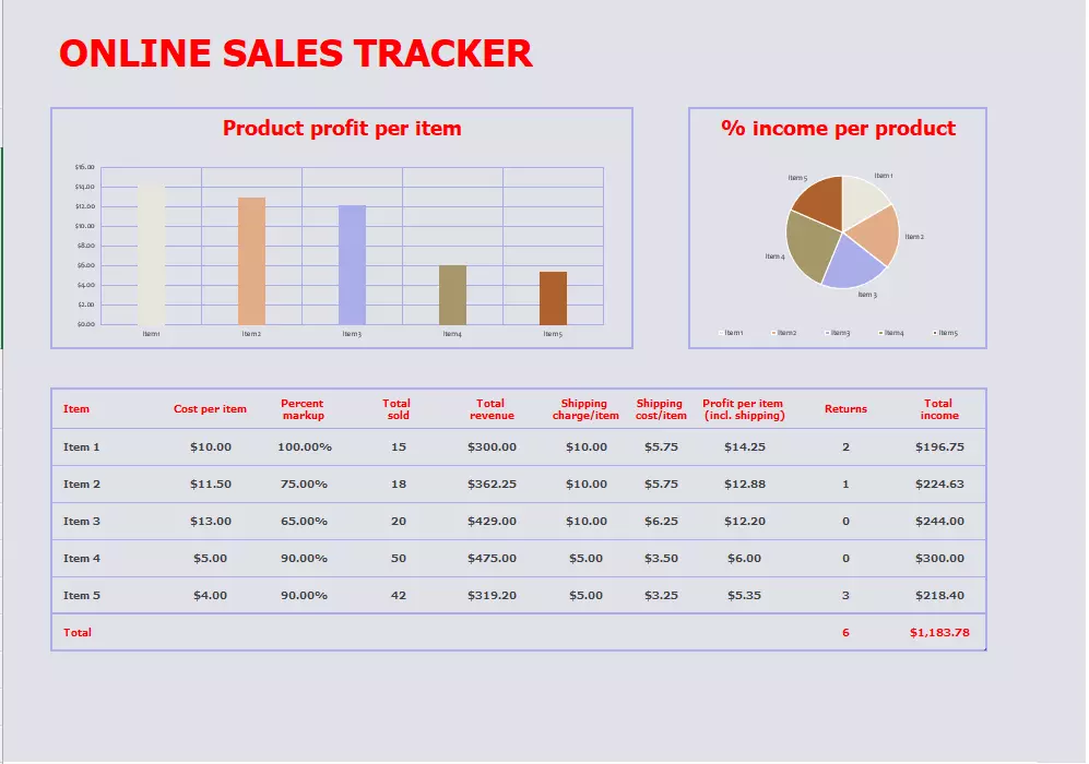 ادخال البيانات باستخدام مايكروسفت اكسيل