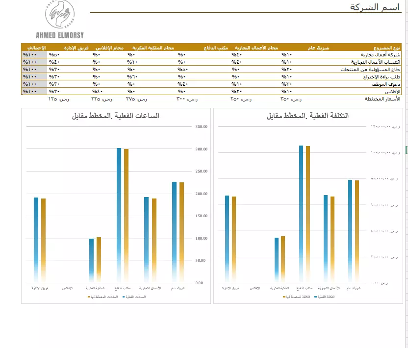 ادخال البيانات باستخدام مايكروسفت اكسيل