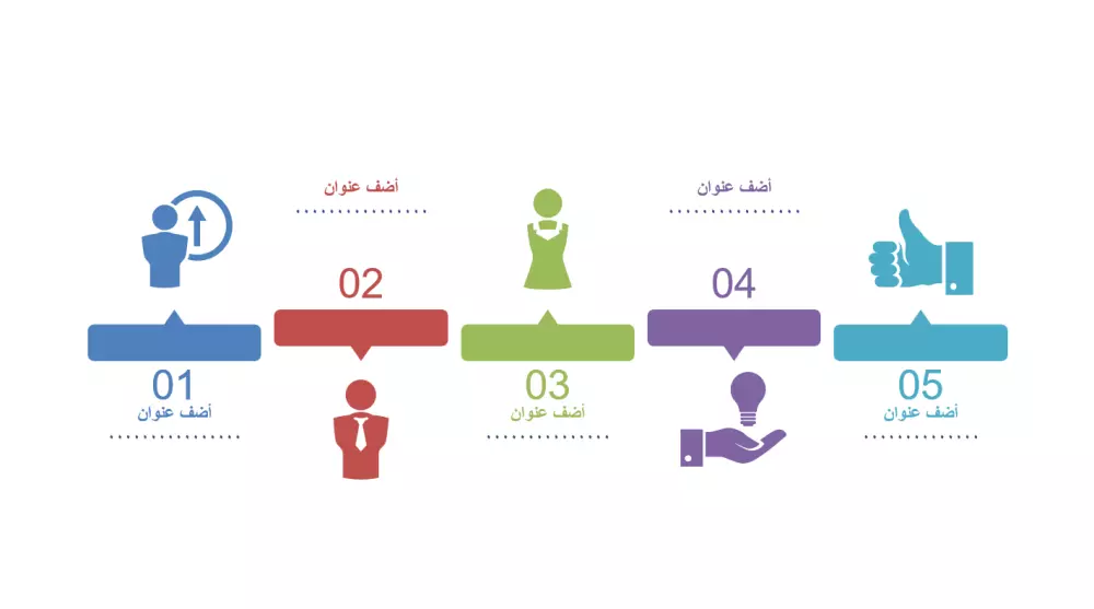 تصميم عرض تقديمي احترافي باستخدام باوربوينت