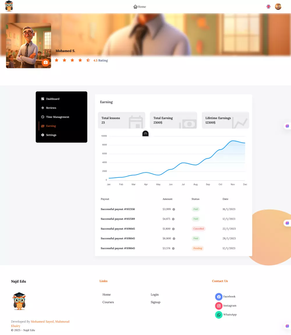 انشاء منصة تعليمية الكترونية للتعلم عن بعد