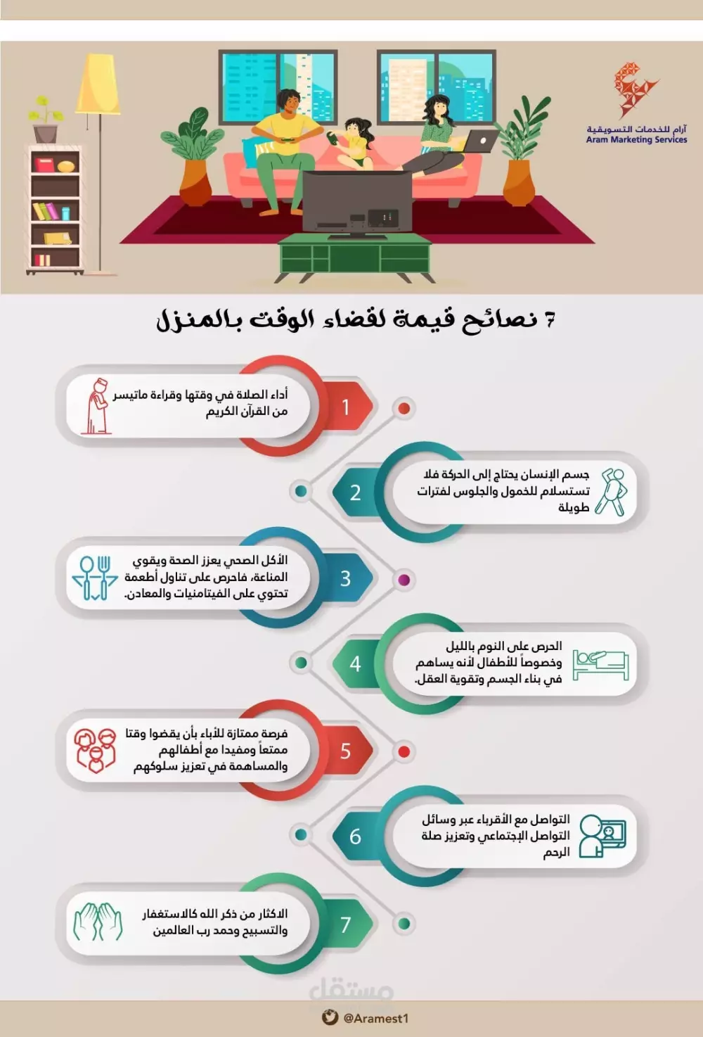 تصميم الانفوجرافيك