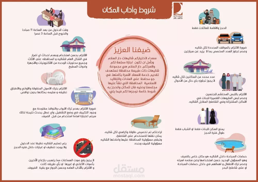 تصميم الانفوجرافيك