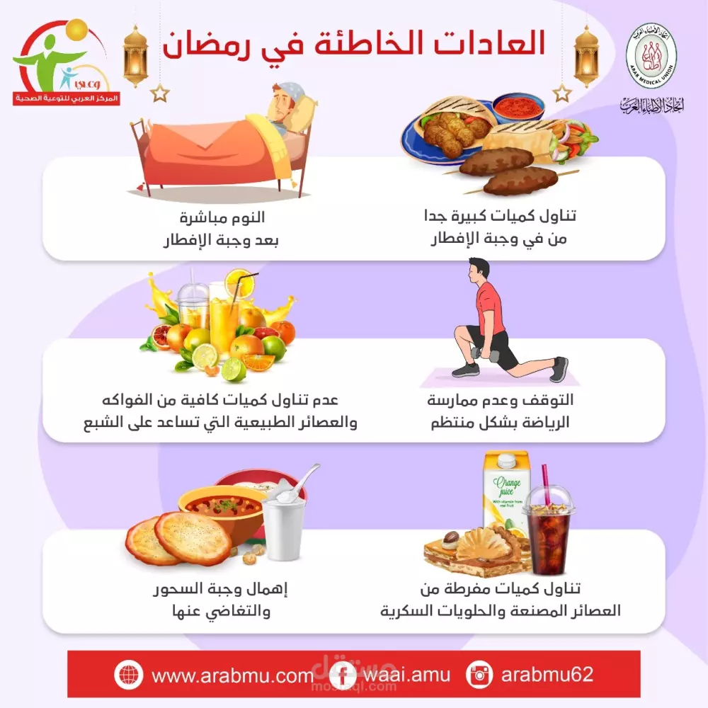 تصميم الانفوجرافيك