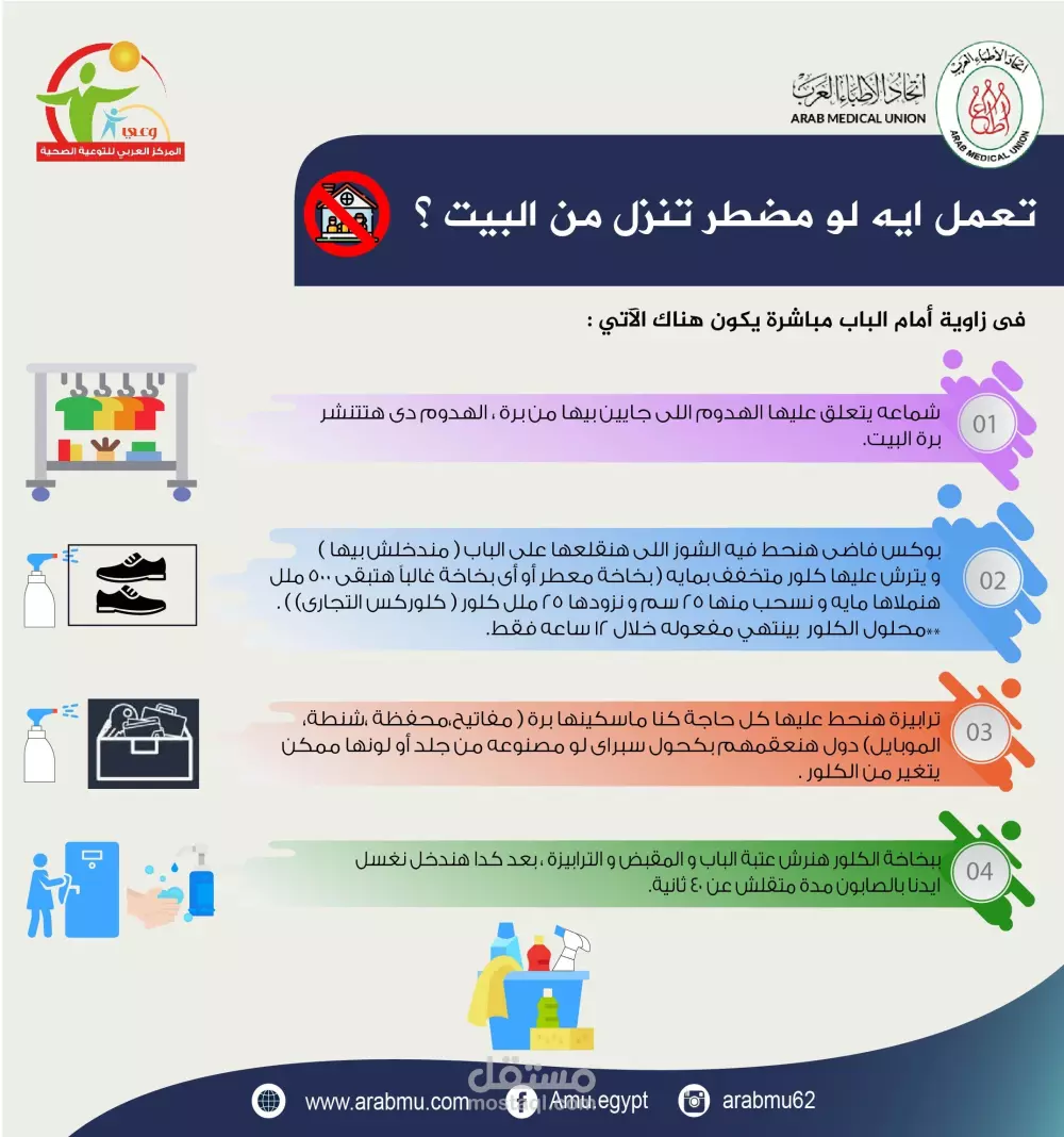 تصميم الانفوجرافيك