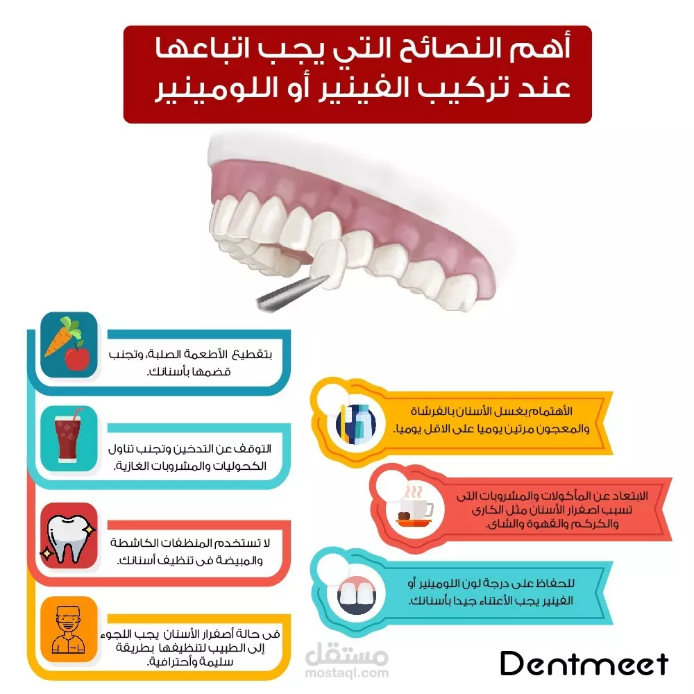 تصميم الانفوجرافيك