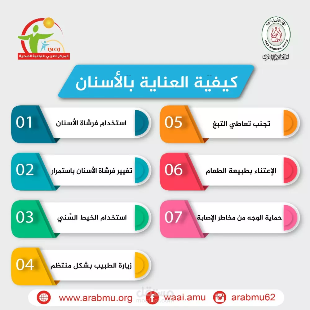 تصميم الانفوجرافيك